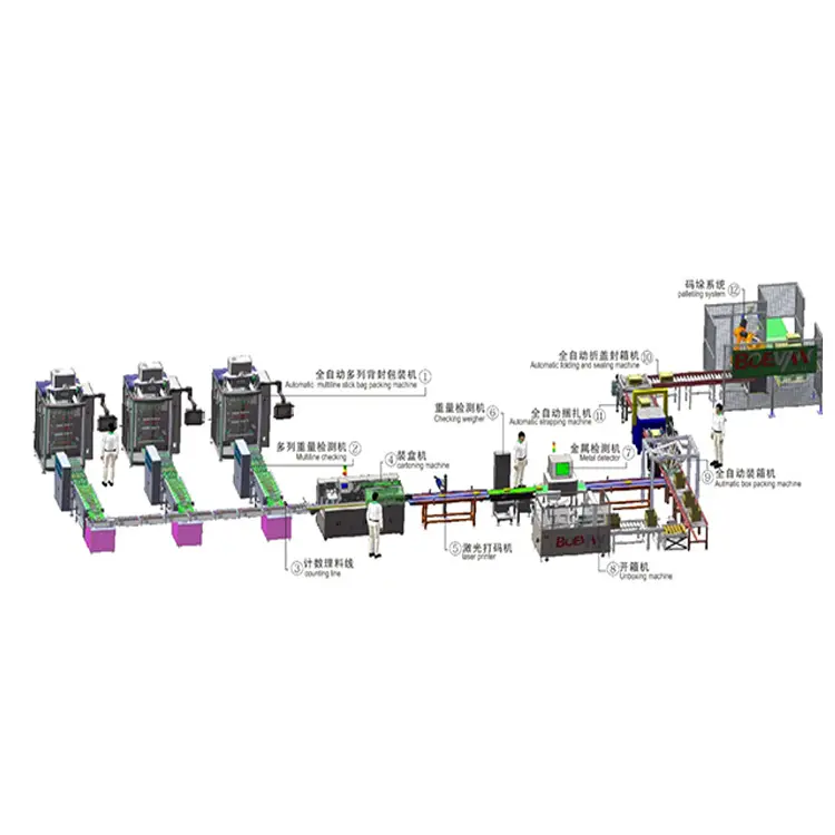 Stick Packing Solutions for Milk Powder